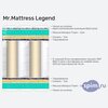 ����� ������� ������� Mr.Mattress Legend � �������