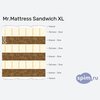 ����� ������� ������� Mr.Mattress Sandwich XL � �������