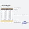 ����� ������� ������� Corretto Julia � �������