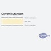 Схема состава матраса Corretto Standart в разрезе