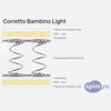 ����� ������� ������� Corretto Bambino Light � �������