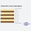 ����� ������� ������� DreamLine Junior Springless � �������