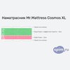 ����� ������� ������� Mr.Mattress Cosmos XL � �������