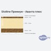 ����� ������� ������� Stolline ������� - ������ ���� � �������
