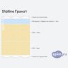 ����� ������� ������� Stolline ������ � �������