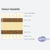 ����� ������� ������� Velson Galaktik � �������