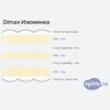 Схема состава матраса Dimax Изюминка в разрезе