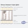 Схема состава матраса Dimax Элемент Софт Дабл в разрезе