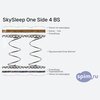 ����� ������� ������� SkySleep One Side 4 BS � �������