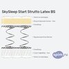 ����� ������� ������� SkySleep Start Strutto Latex BS � �������