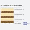 ����� ������� ������� SkySleep Start Eco Sandwich � �������