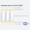 ����� ������� ������� SkySleep Wave Comfort S500 � �������