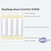 ����� ������� ������� SkySleep Wave Comfort S1000 � �������