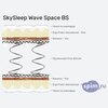����� ������� ������� SkySleep Wave Space BS � �������