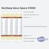 ����� ������� ������� SkySleep Wave Space S1000 � �������