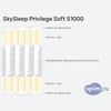 ����� ������� ������� SkySleep Privilege Soft S1000 � �������