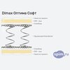 ����� ������� ������� Dimax ������ ���� � �������