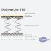 ����� ������� ������� SkySleep Like-3 BS � �������