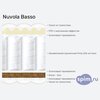 ����� ������� ������� Nuvola Basso � �������