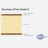 ����� ������� ������� SkySleep InFlex Model 3 � �������
