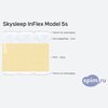 ����� ������� ������� SkySleep InFlex Model 5s � �������