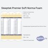 ����� ������� ������� Sleeptek Premier Soft Norma Foam � �������