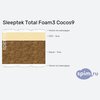 ����� ������� ������� Sleeptek Total Foam3 Cocos9 � �������