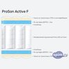 ����� ������� ������� ProSon Active F � �������
