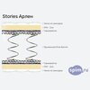 ����� ������� ������� Stories ����� � �������