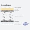 ����� ������� ������� Stories ����� � �������