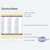 ����� ������� ������� Stories ���� � �������
