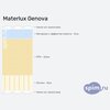 ����� ������� ������� Materlux Genova � �������