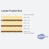 ����� ������� ������� Lonax Fusion Eco � �������