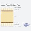 ����� ������� ������� Lonax Foam Medium Plus � �������