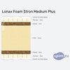 ����� ������� ������� Lonax Foam Medium Hard Plus � �������
