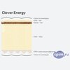 Схема состава матраса Clever Energy в разрезе