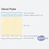 Схема состава матраса Clever Pulse в разрезе