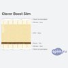 ����� ������� ������� Clever Boost Slim � �������