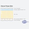 Схема состава матраса Clever Pulse Slim в разрезе