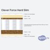 ����� ������� ������� Clever Force Hard Slim � �������