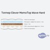 Схема состава матраса Clever MemoTop Wave Hard в разрезе