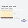 Схема состава матраса Clever Kids Wave Hard в разрезе