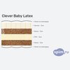 Схема состава матраса Clever Baby Latex в разрезе