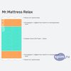 ����� ������� ������� Mr.Mattress Relax � �������