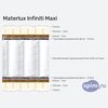 ����� ������� ������� Materlux Infiniti Maxi � �������