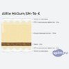 ����� ������� ������� Alitte McGurn SM-16-K � �������