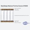 ����� ������� ������� SkySleep Nature Forma Cocos S1000 � �������