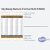 ����� ������� ������� SkySleep Nature Forma Multi S1000 � �������