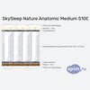 ����� ������� ������� SkySleep Nature Anatomic Medium S1000 � �������