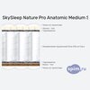 ����� ������� ������� SkySleep Nature Pro Anatomic Medium S500 � �������